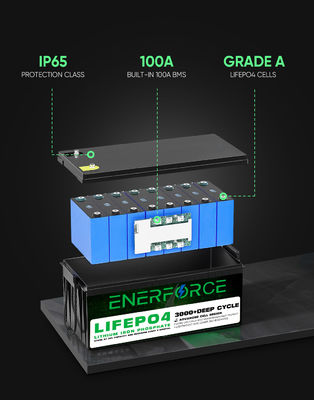 Enerfroce 6V 8ah batteria al litio ferro fosfato personalizzato