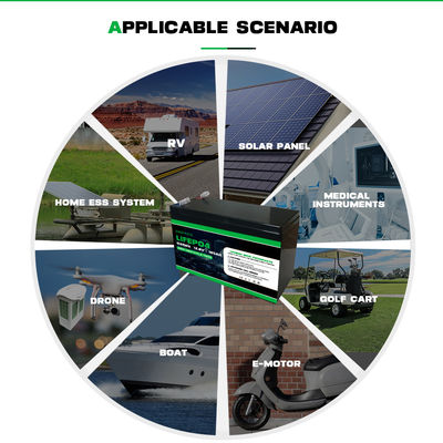 Batteria ricaricabile 12V 8Ah LiFePO4 LFP per energia solare