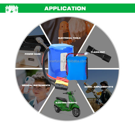 1500mah 18650 Batteria agli ioni di litio Batteria per elettrodomestici