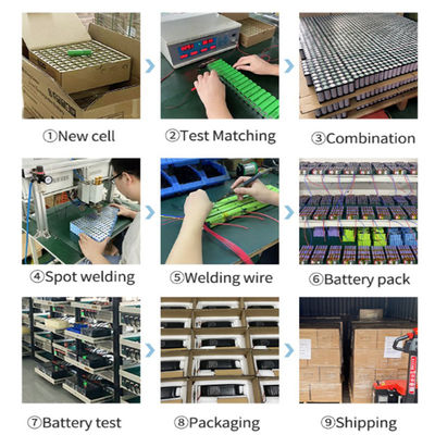 3.7V 4400mAh Batteria 18650 di alta capacità 1S2P per dispositivi portatili
