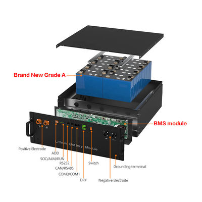 Home 48V LiFePO4 Batteria 100Ah 200Ah Immagazzinamento di energia Batteria agli ioni di litio