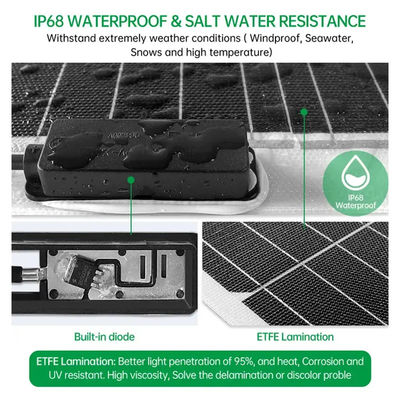 OEM Portable Mobile 100W Flessibili pannelli solari per escursioni CE CB TUV Certificato