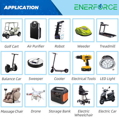 Accessori per batterie al litio OEM 60V Caricabatterie al litio per scooter elettrici Ebike