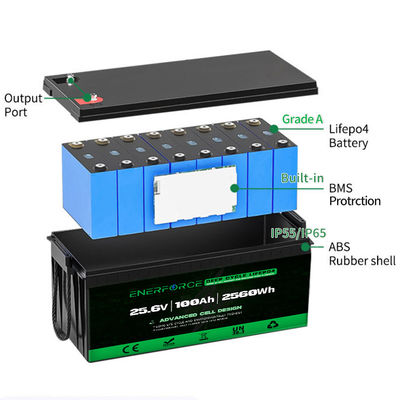 12.8V 100Ah LiFePO4 Batteria Enerforce OEM Lunga durata di vita per sistemi solari e di backup